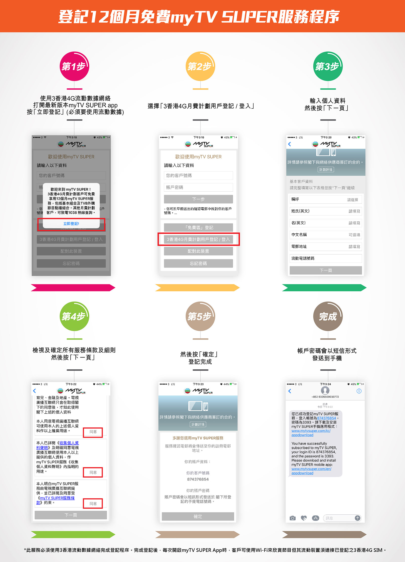 User Guide